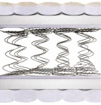 Матрац Токио